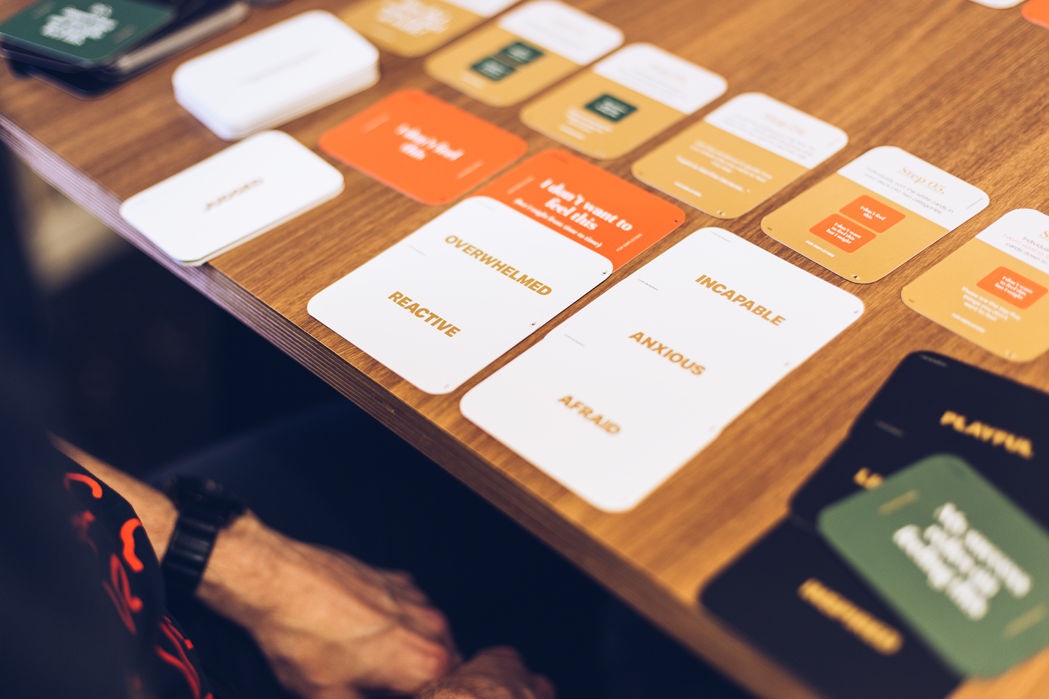 Leaders in conversation with the Emotional Culture Deck